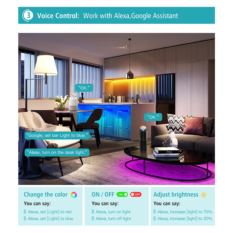 Tuya WiFi умная светодиодная Управление 4 контактный цветных (RGB) светодиодных лент