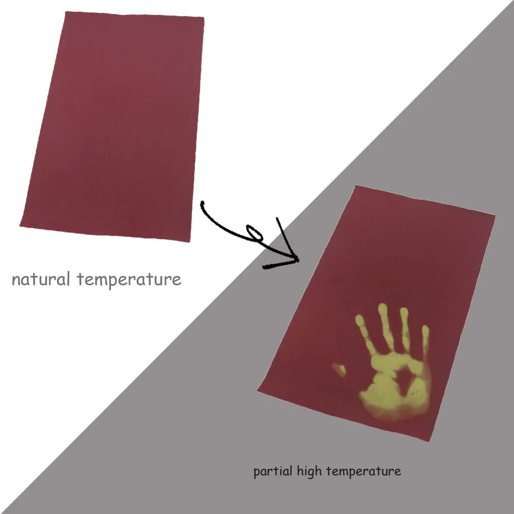 30*140 см Тепловая эффективная температура зондирования искусственная кожа листы