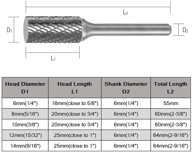 

5pcs/set 6mm- 12mm Tungsten Carbide Rotary Burr Double Grain Cutter Rotary File Die Grinder Drill Bits Set for Woodworking