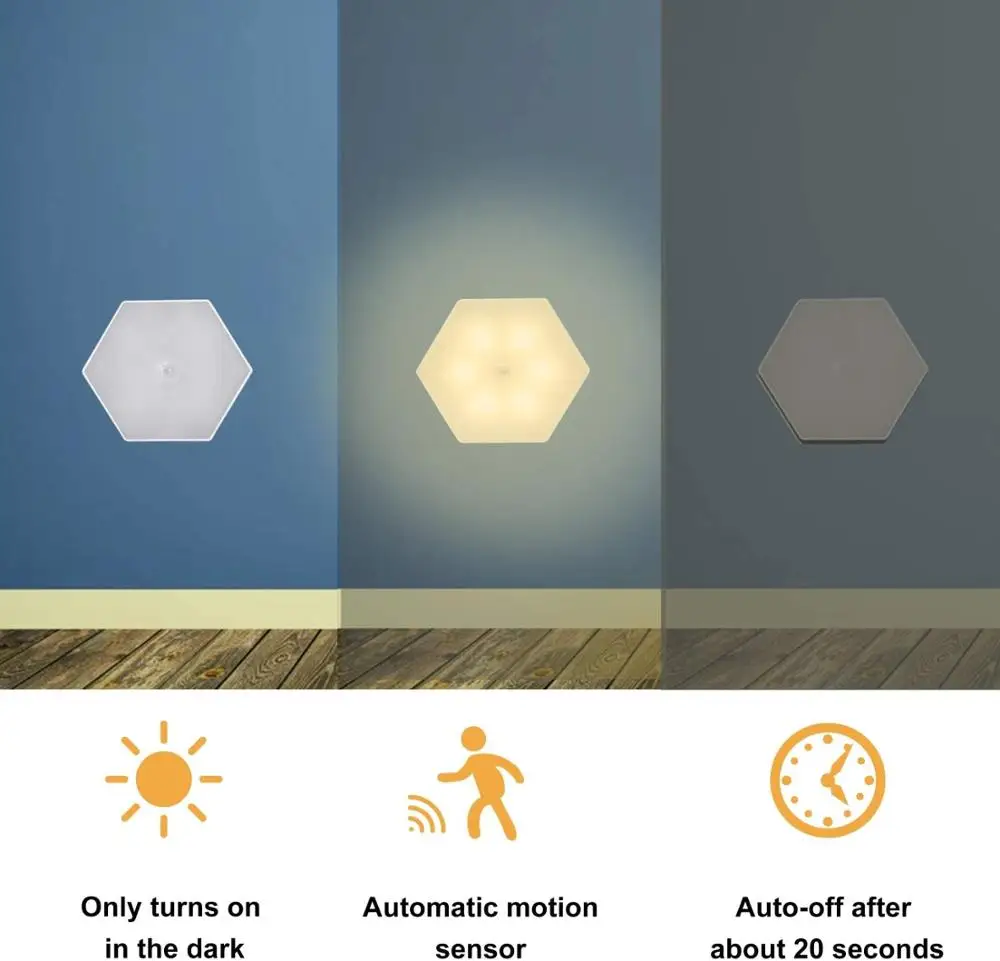 Новый светодиодный ночник для шкафа лестницы детской спальни декоративная лампа