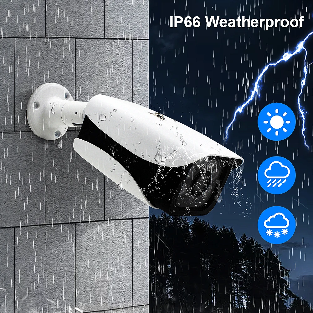 IP-камера видеонаблюдения 5 МП с датчиком лица | Безопасность и защита