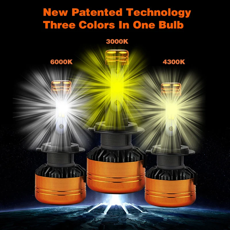 

Car Tricolor 3Color LED Headlight Z5 H1 H4 H7 H11 HB4 50W 11600LM 3000K 4300K 6000K Yellow White Dual Two Color LED Bulbs