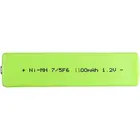 Аккумулятор Cameron Sino 1100 мАч для iRiver SlimX iMP-350,iMP-400,iMP-550,IMP-900, для Kenwood DMC-M7R,DMC-P33,P55, DMC-S33,DMC-T55