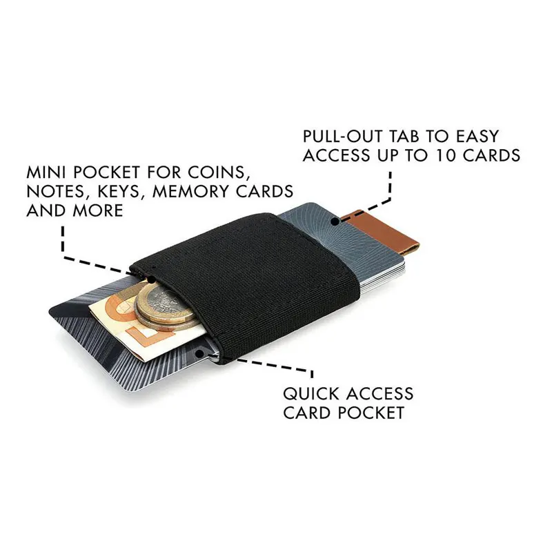 Эластичный держатель для карт с тонким AirTag карман небольшой кредитных ID