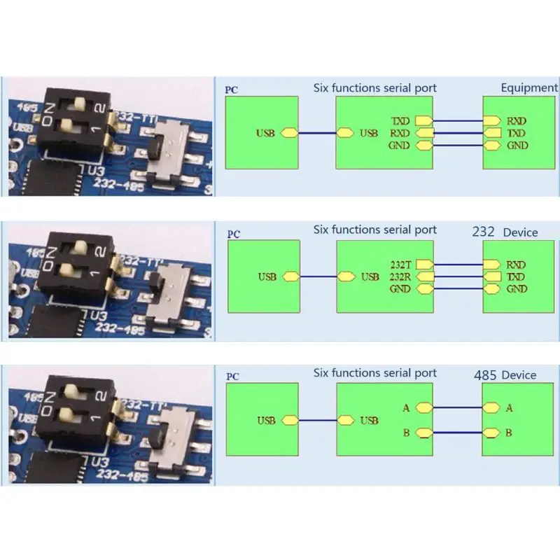 

CP2102 6 in 1 Multi-functional Serial Module Adapter CP2102 USB to TTL 485 232