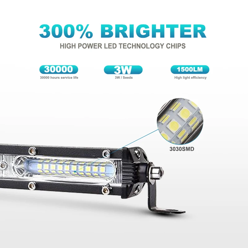 NLpearl светильник бар/рабочий 7/13/19 дюймов Led панели 60 Вт 120 180 точечного