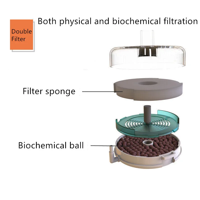 Mini Aquarium Filtration 3 IN 1 Small Ultra Thin Filter for Fish Tank Aerator Accessories | Дом и сад