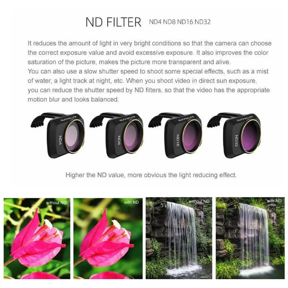

Multi-Function Camera Protector Lens Filter MCUV CPL 4/8/16/32 NDPL/ND for MAVIC Filter Accessories for DJI Mavic Mini Drone