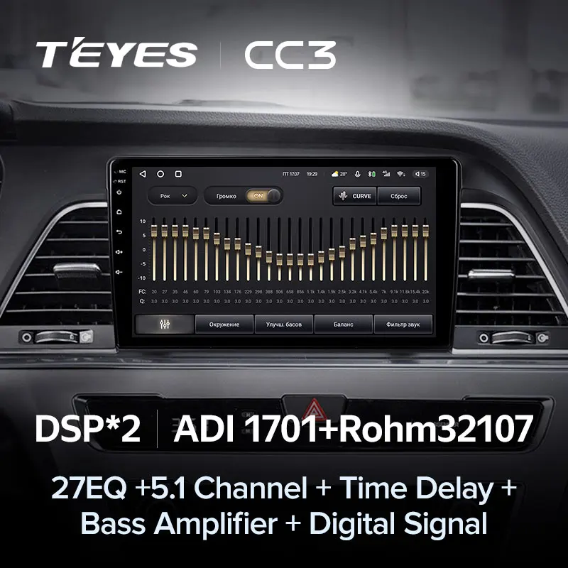 TEYES CC3 Штатная магнитола For Хендай Соната 7 LF Hyundai Sonata 2014 - 2017 до 8-ЯДЕР 6 + 128ГБ 27EQ DSP