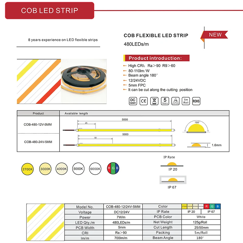 Супертонкая Светодиодная лента 5 мм с COB матрицей 480 светодиодов 12 В постоянного