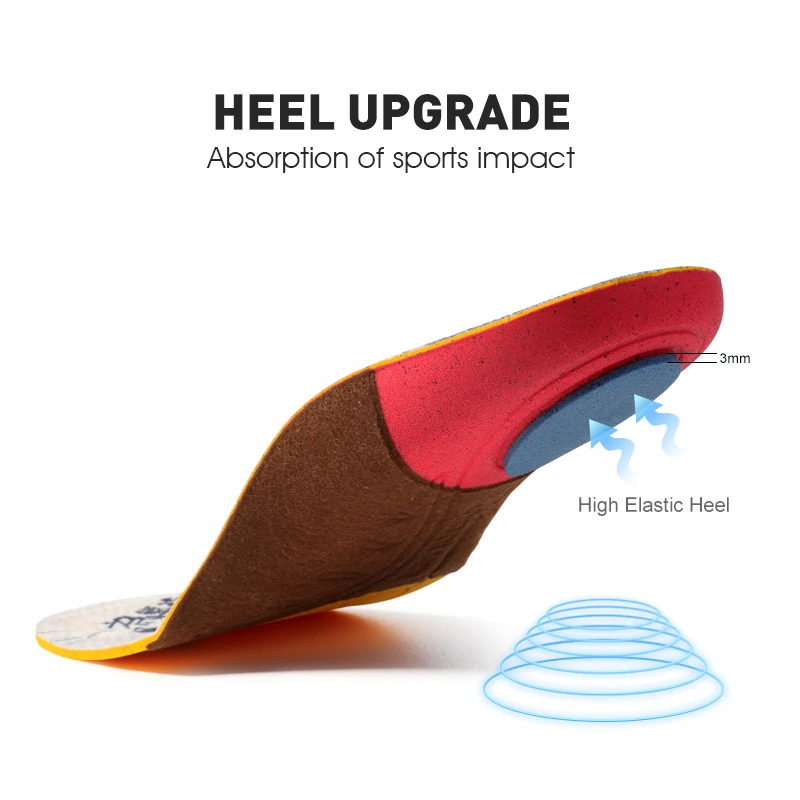BANGNI PU Foam Insoles Arch Support Heel Shock Absorption Relax Plantar Fasciitis Shoes Pad Feet Inserts for Men Women Sole