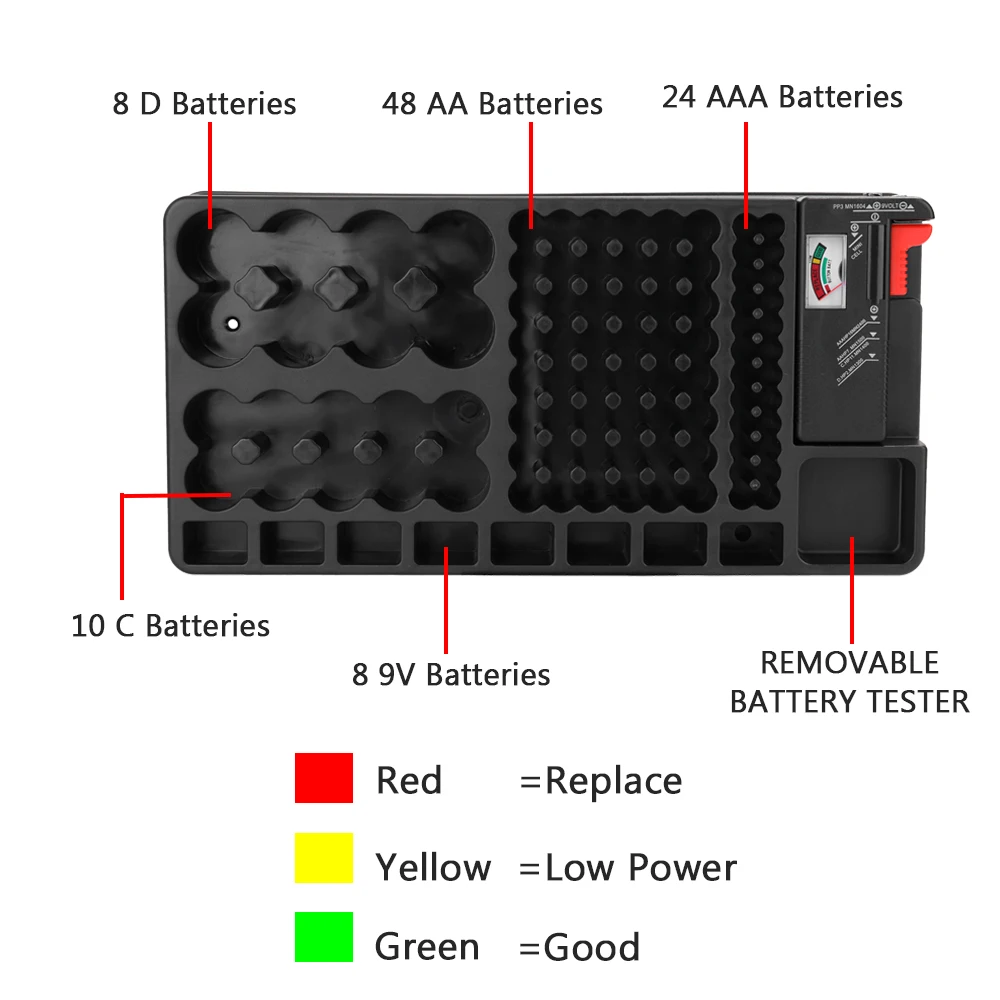 Portable Convenient Storage Cell Organizer With Tester Holder Case Box Checker DIY Kit |