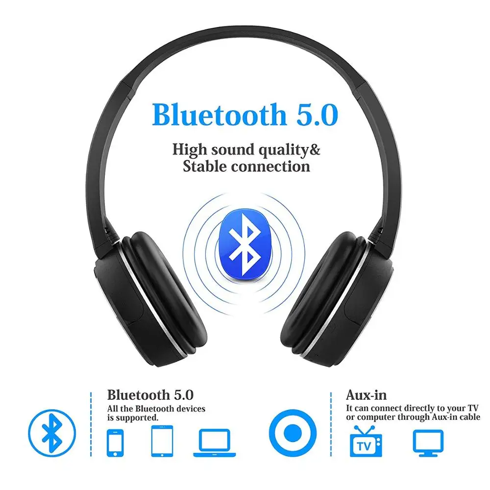 Fanshu Bluetooth наушники спортивные стерео Hands Free наушники через ухо Беспроводная музыкальная гарнитура Поддержка TF карты FM радио с микрофоном