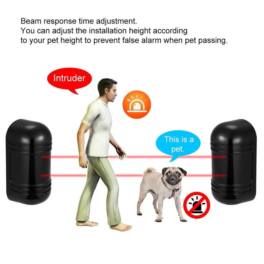 Park Courtyard Gate Door Window Wired Barrier Detector Tamper Alarm System Infrared Sensor Outdoor Burglar | Безопасность и защита