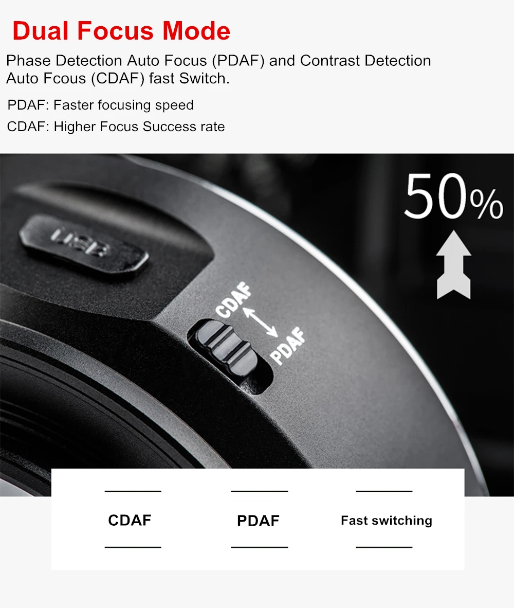 Адаптер Viltrox EF-NEX IV с автофокусом для объектива Canon EOS EF EF-S для sony E NEX Full Frame A9 AII7 A7RII A7SII A6500 A6300