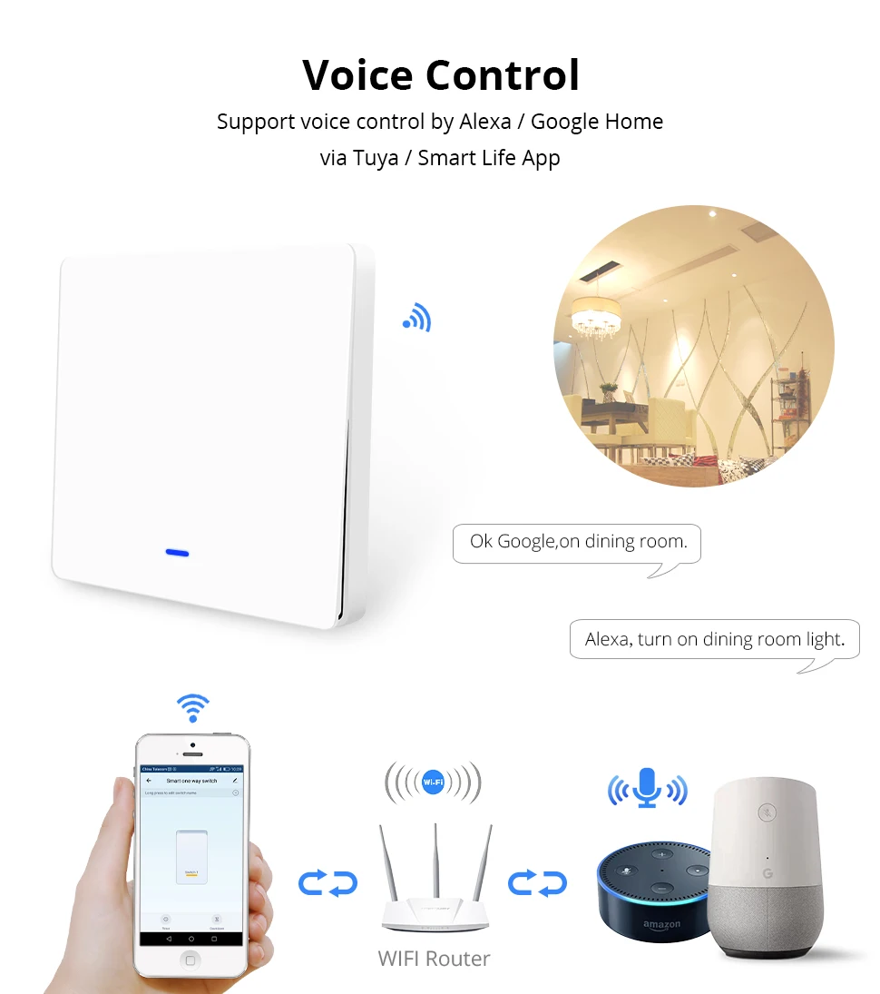 Умный переключатель Zemismart для лампы Alexa Echo Google Home Enable Smart Life 1 банда физических переключателей с большой кнопкой