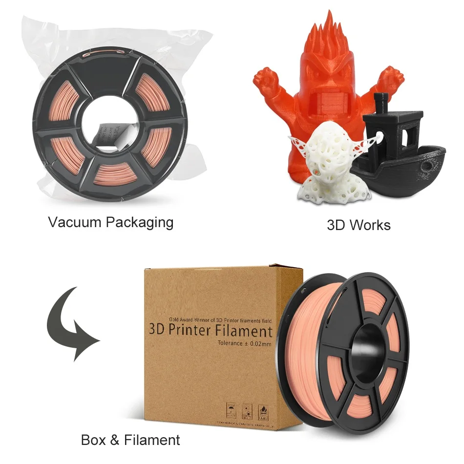Нить для 3D принтера Enotepad PETG 1 кг/0 02 фунта s допуск +/ 75 мм катушка оптовая продажа