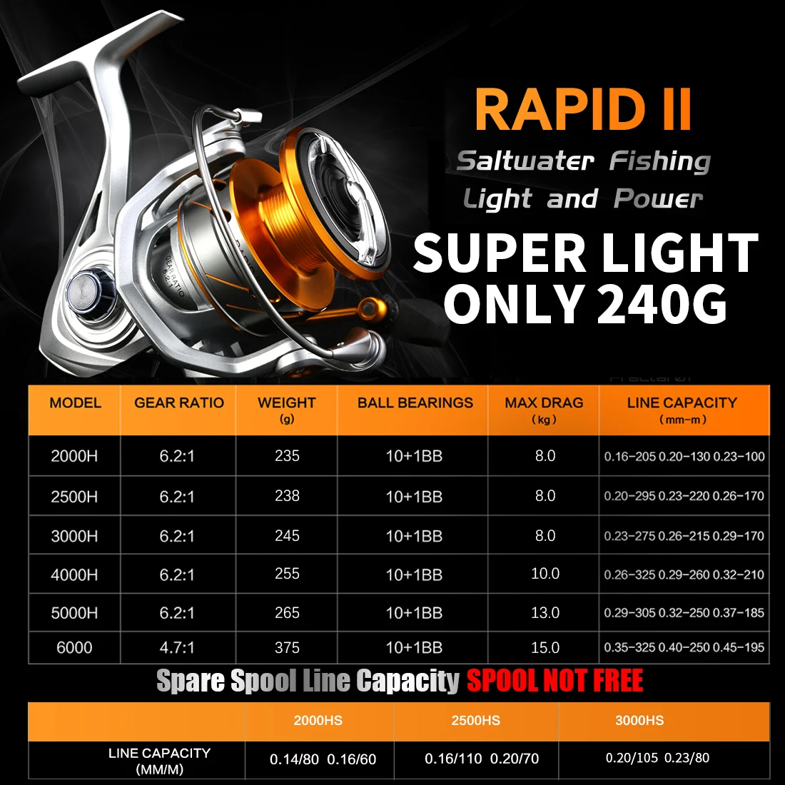 Seaknight Rapid II Серии катушка рыболовная 6 2: 1 4 7: Антикоррозийная 10кг 11BB 2000H/2500H/3000H /