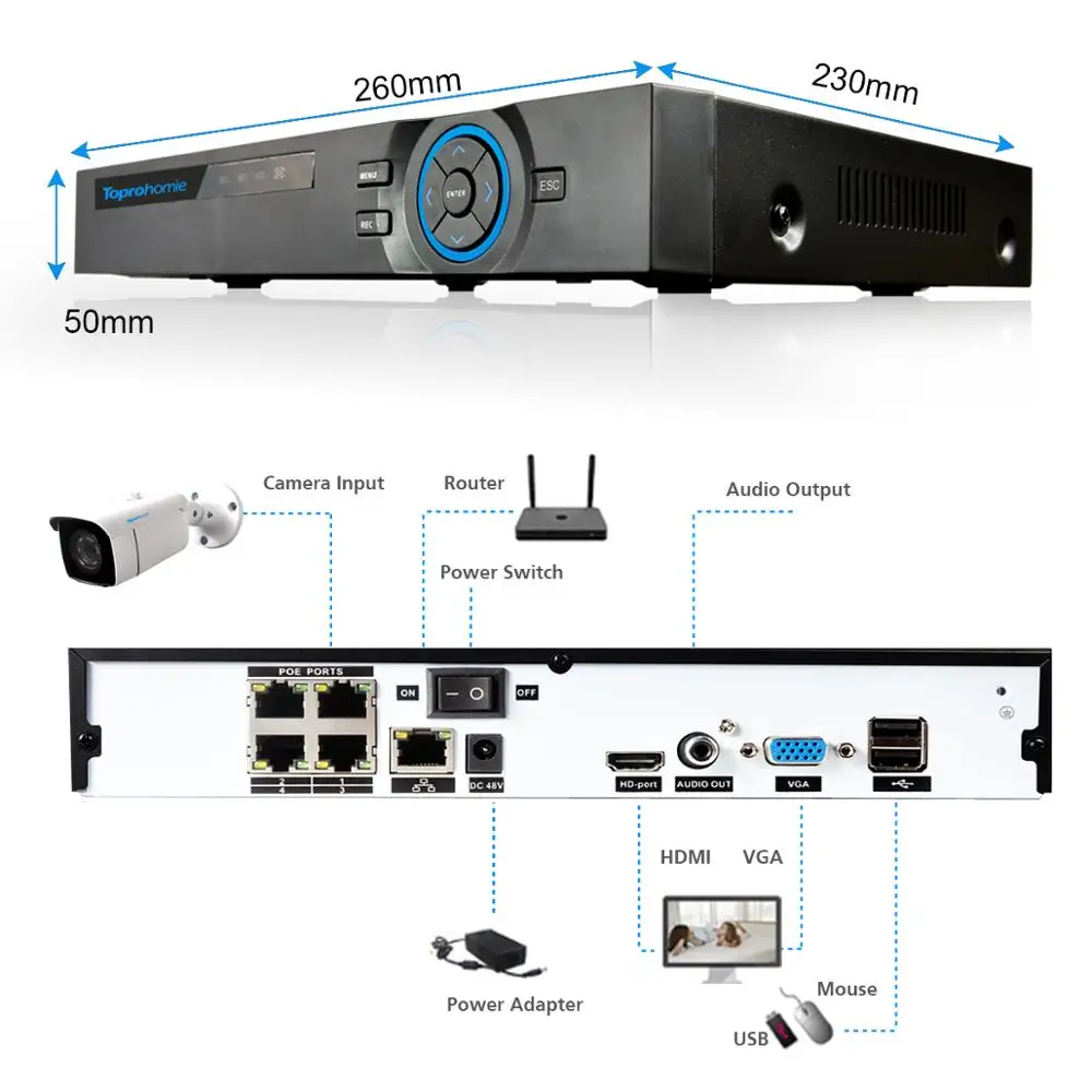 TOPROHOMIE H.265 + 4CH POE Система видеонаблюдения 48 В 5MP безопасности Антивандальная аудио