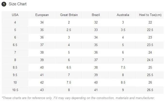 

BONJEAN Snake Pattern Shoes for Women 2020 Fashion Footwear Mid-Calf Length Winter Boots Pointed Toes High Heel Shoes BJ3353