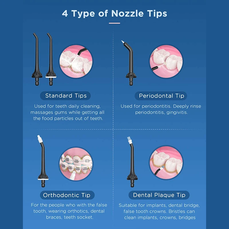 Ирригатор Liberex IPX7 для полости рта с зарядкой от USB переносная зубная вода