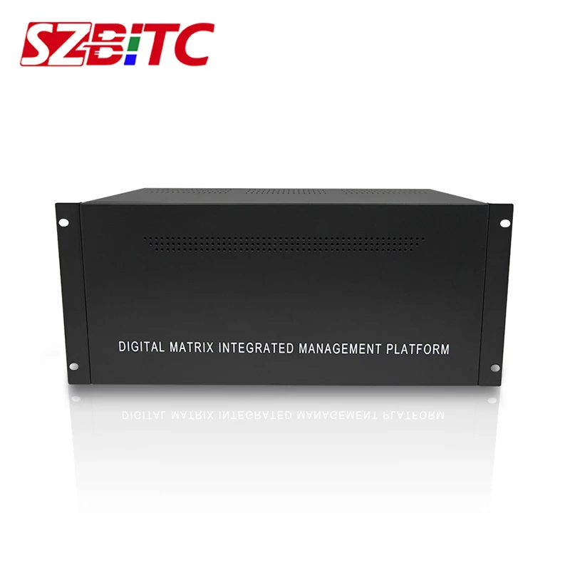 SZBITC CCTV IP камера декодирующая матрица RJ45 сетевой модульный видеоматричный