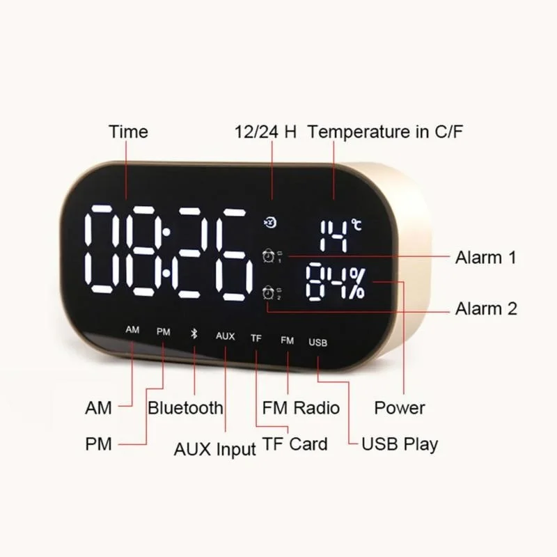 LED Alarm Clock with FM Radio Wireless Bluetooth Speaker Mirror Display Support Aux TF USB Music Player for Office Home |