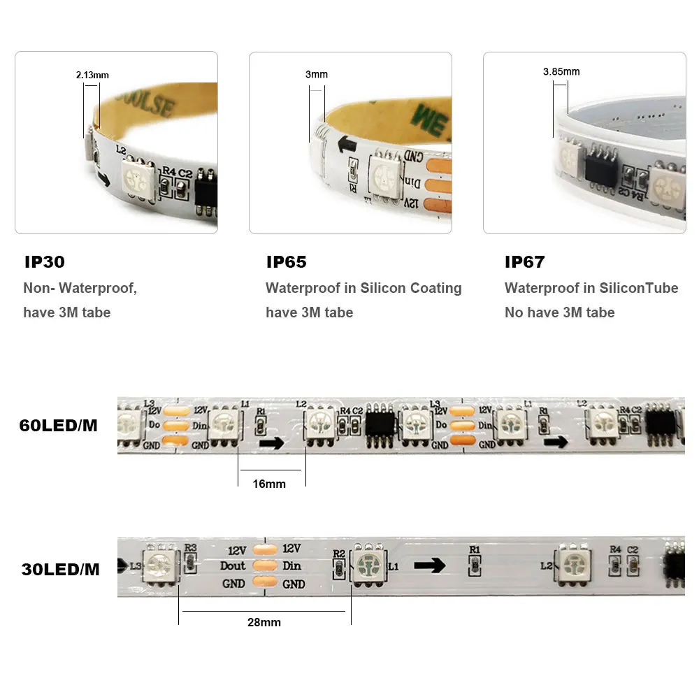 

WS2811 RGB Led Strip IndividuaIIy AddressabIe 5050 SMD External 1 IC Control 3 Leds 30/48/60 Pixels/m Waterproof DC12V 1-5m
