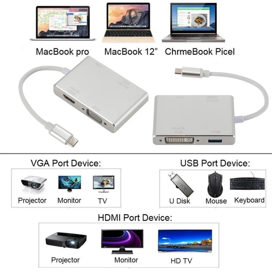 Кабель-адаптер GRWIBEOU 4 в 1 USB 3 C на VGA DVI 0 | Электроника