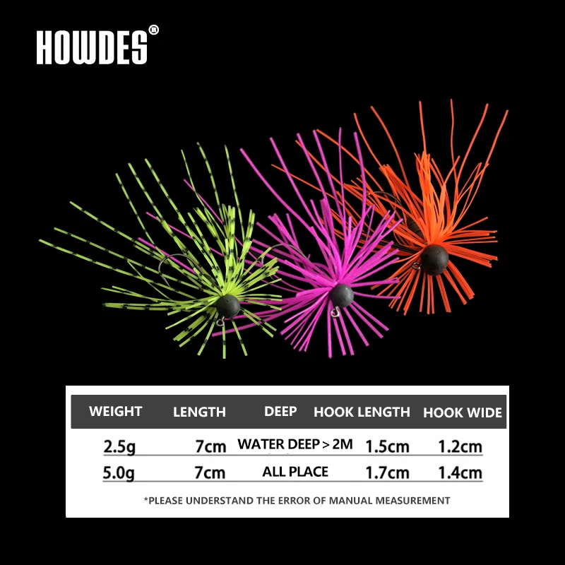 Новинка 2021 джиг-приманки искусственная юбка резиновые рыболовные плавающий