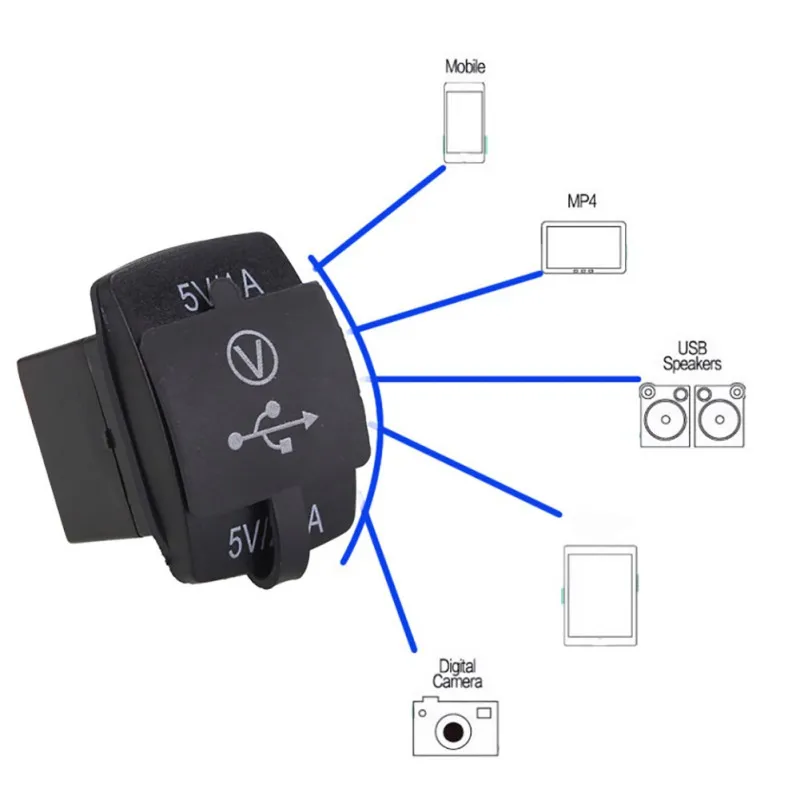 Горячая Новинка Водонепроницаемый 12 в-24 в мини микро двойной USB Разъем