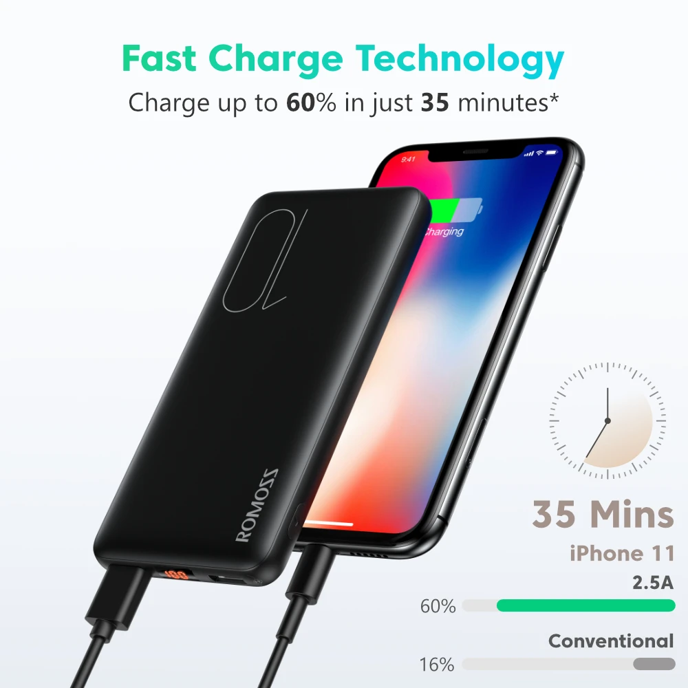 ROMOSS PSP10 10000 мА/ч тонкое портативное зарядное устройство USB светодиодный повербанк