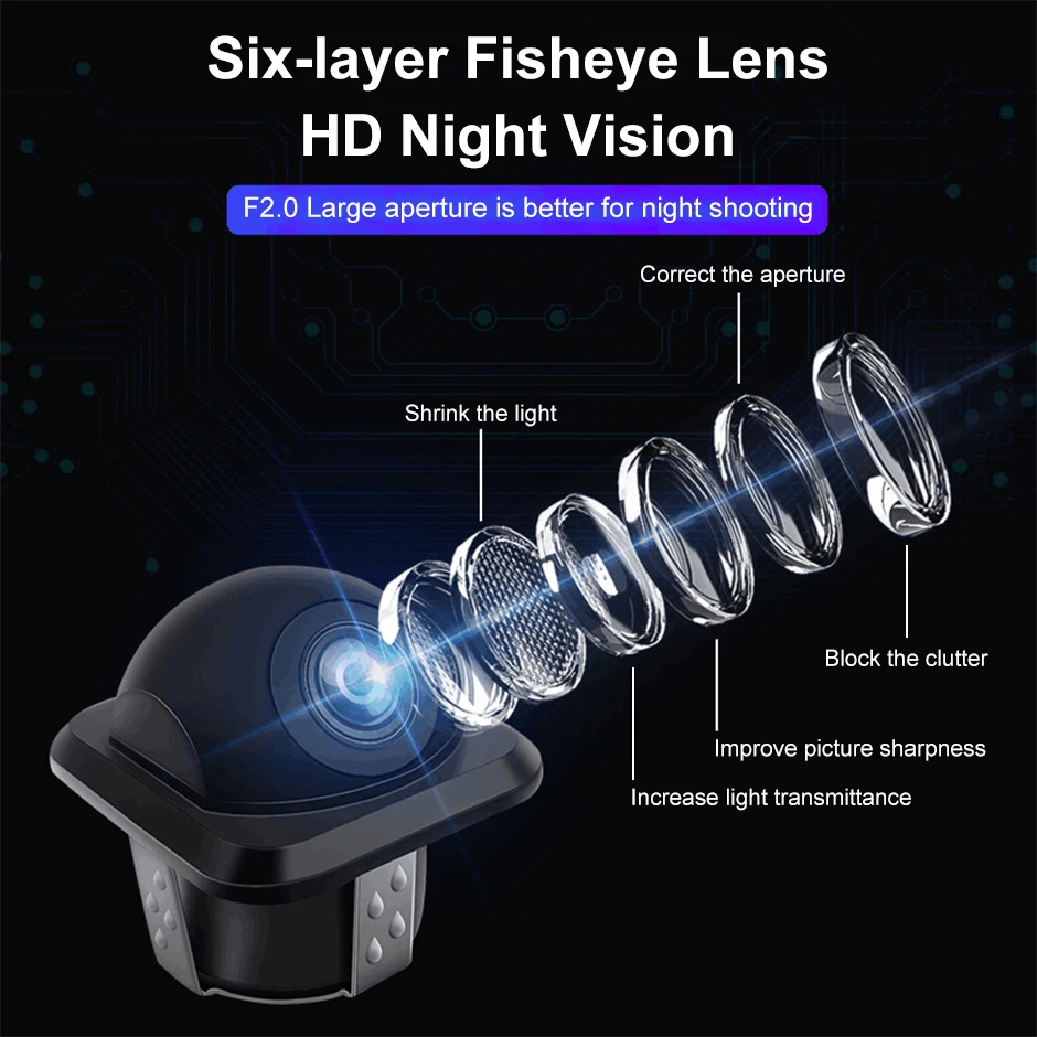 Камера заднего вида для автомобиля 360 градусов ночное видение Sony/CCD рыбий глаз |