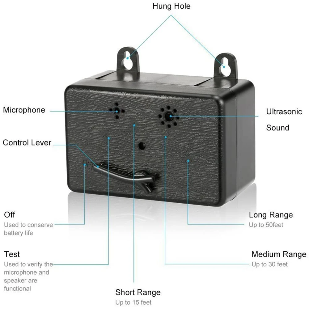 

Pet Dog Repeller Wall-Mounted Anti Barking Stop Bark Training Device Ultrasonic Anti Barking Ultrasonic Dog Bark Control Trainer