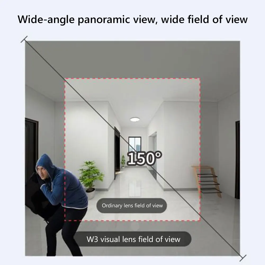 

1080P HD Smart WiFi Video Doorbell Visual Intercom Two Way Audio Phone Door Bell Peephole Viewer Alarm Wireless Home Security Ca