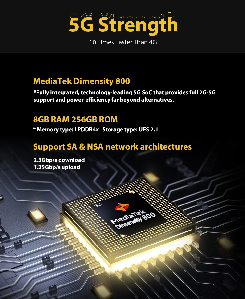Blackview BL6000 Pro 5G телефон IP68 Водонепроницаемый смартфон 6 36 ''Экран Android 10 Octa Core 8 Гб