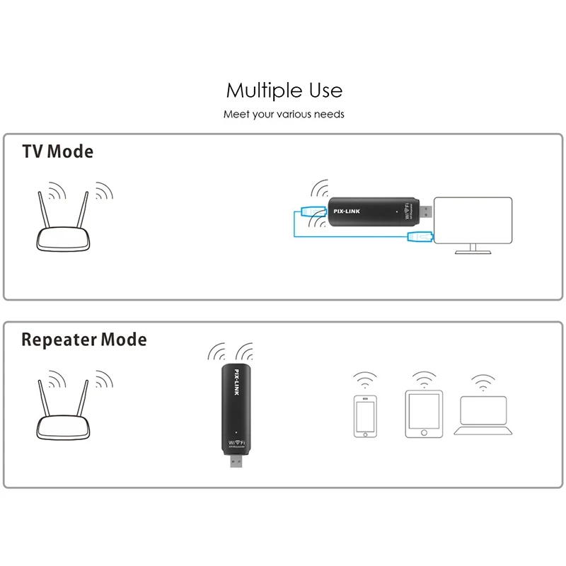 UE03 Portable Repeater USB Wireless Network Routing WiFi Signal Amplifier AP Relay Expander | Компьютеры и офис