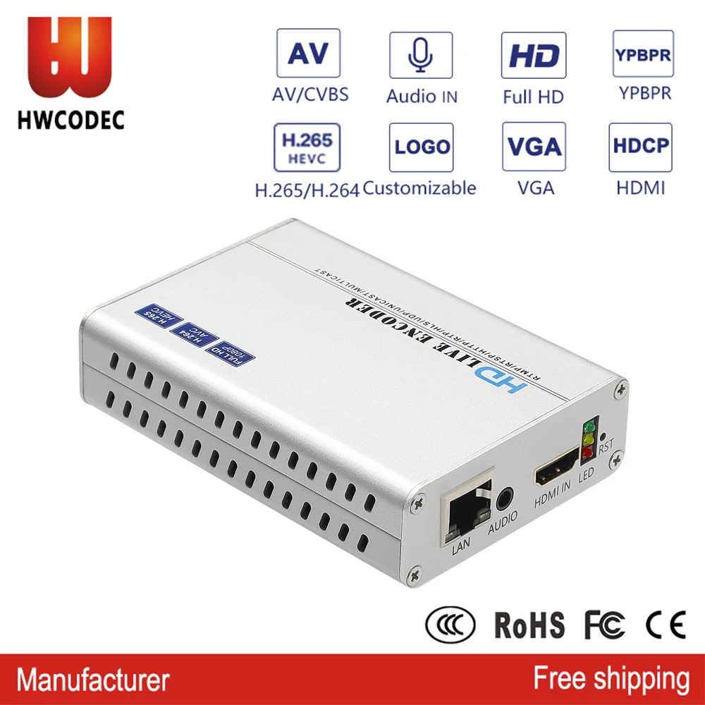HWCODEC H8118VP H264 H265 HDMI/ CVBS/ VGA/ YPBPR Вход 1080P прямая трансляция видео кодировщик поддержка