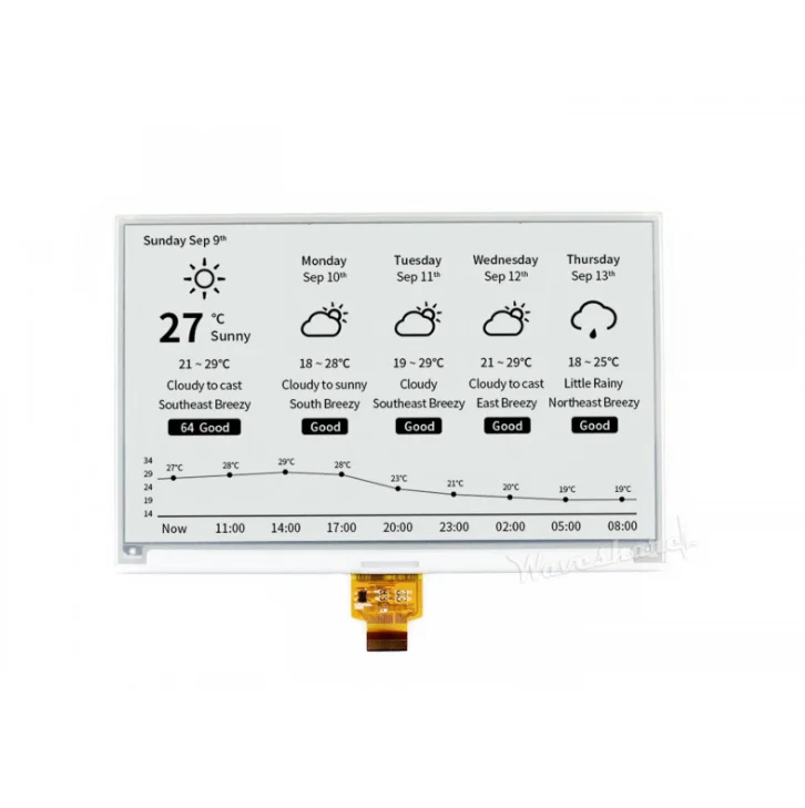 E Ink Raw дисплей Waveshare 7 5 дюйма 800x480 черный белый e бумага SPI интерфейс совместимый с