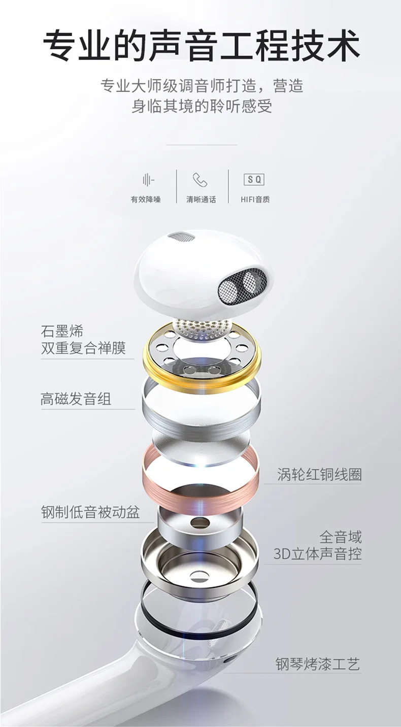 Apple IPhone7/8 Plus/x, оборот в минуту(r/Макс In-Ear 3. 5 мм; Круглый мысок; обувь на наушниках по проводам iPad Универсальный