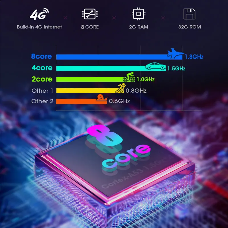 Автомобильное радио мультимедийный видеоплеер Srnubi Android 10 0 6 + 128G для HONDA FIT JAZZ 2007-2013
