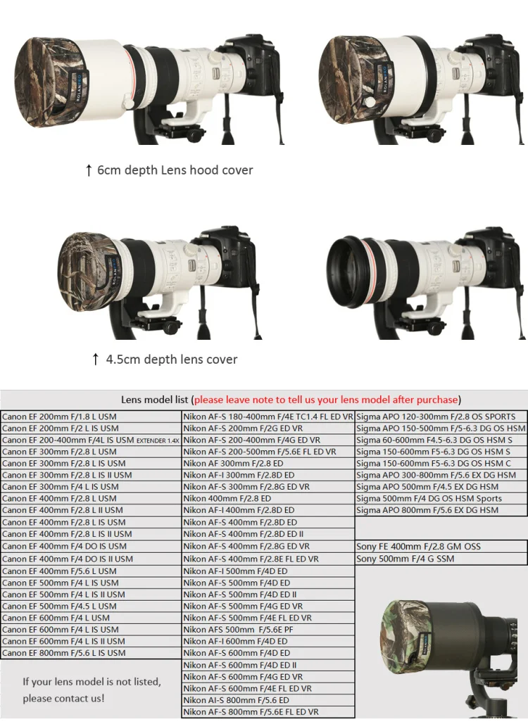 Водонепроницаемая Пылезащитная Крышка для телеобъектива камеры Roadfisher крышка Sigma