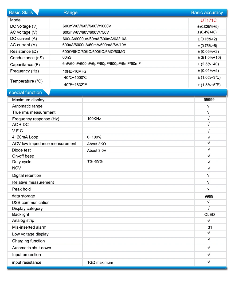 UT171C ультра портативный промышленный True RMS цифровой мультиметр AC+ DC измерение Usb функции датчики для мультиметра Вольтметр Амперметр