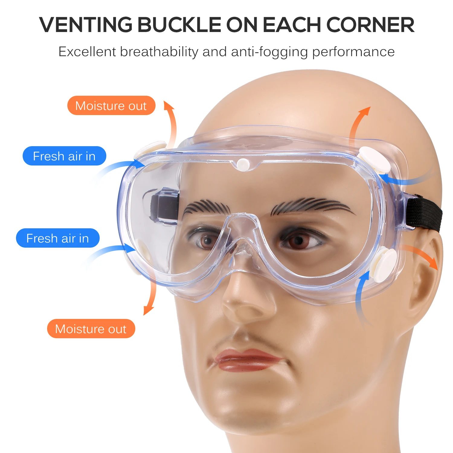 Защитные очки защитные противотуманные пылезащитные Полностью герметичные для