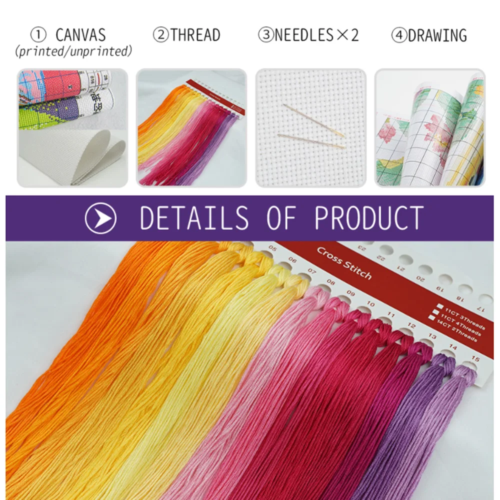 

Everlasting Love Auspicious Phoenix Ecological Cotton Chinese Cross Stitch Kit Stampted 11CT 14CT DIY Gift Wedding Decoration