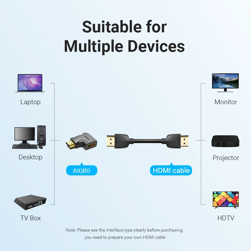 Фото HDMI адаптер Vention, 90 градусов, 270 градусов, прямоугольный удлинитель 4K HDMI, штекер-гнездо, кабельный разъем для HDTV, PS4, HDMI конвертер №4