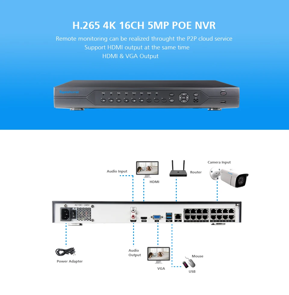 TOPROHOMIE H.265+ 4K 16CH 5MP POE сетевой видеорегистратор 48V 4.0MP POE системы видеонаблюдения и безопасности комплект IP66 камера аудио камера 4 ТБ