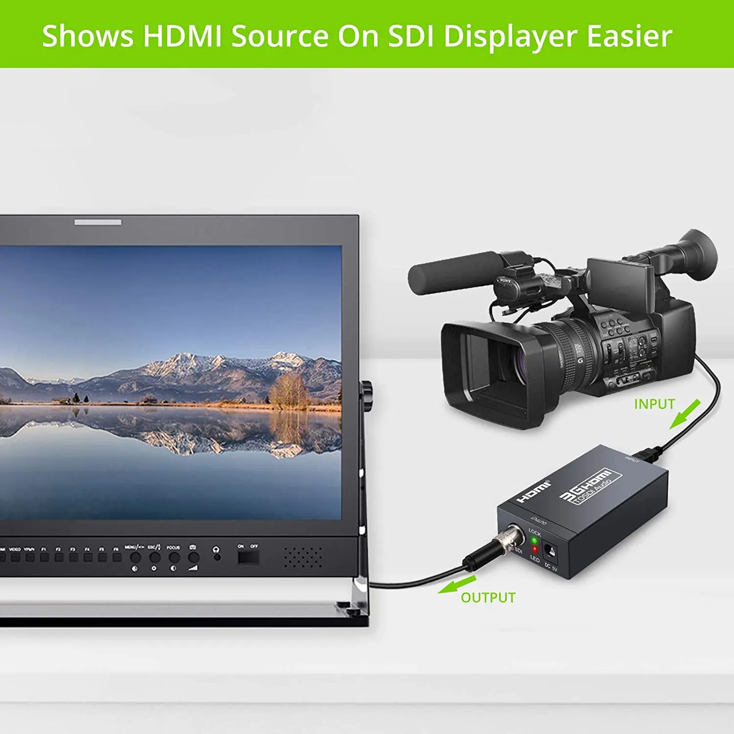 Адаптер SDI в HDMI совместимый адаптер SDI/HD SDI/3G поддержка 1080P для камеры домашнего