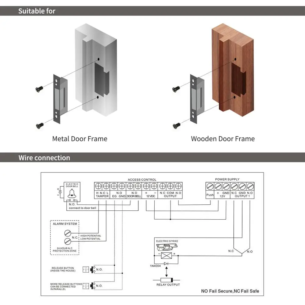 

TMEZON Power Supply Control for Electric Strike Lock Narrow Type Electric Door Lock