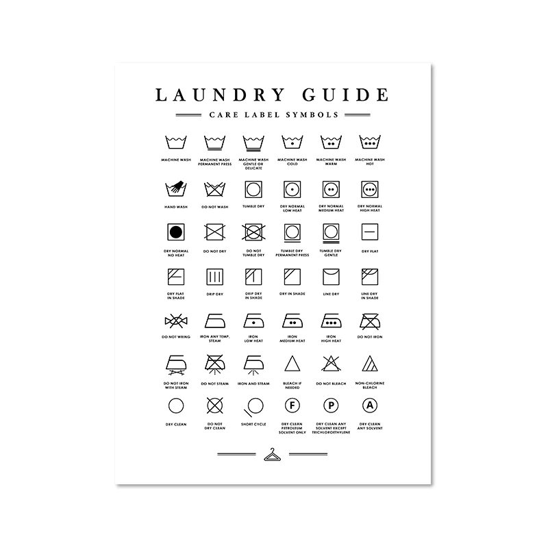 

Печать на холсте "Символ стирки" Blue Hour